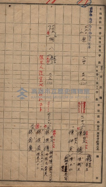 臨營第六三三號二用地追加買收
（第三次－高雄市右冲字右冲）藏品圖，第10張