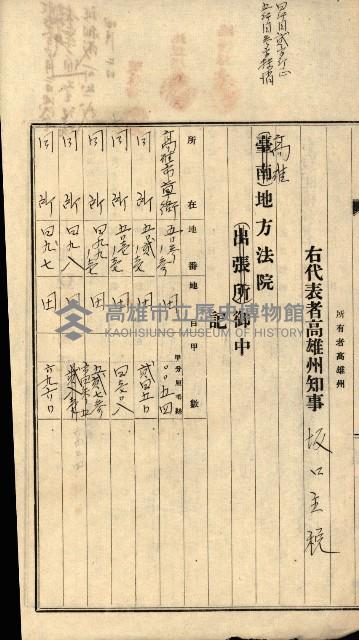 州有地賣拂許可綴（日本石油製油工場敷地）藏品圖，第8張