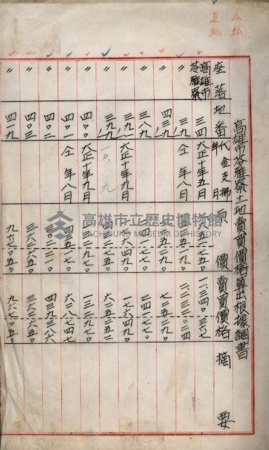 罹災救助基金所屬地處分關係書類
（罹災救助二十之八）藏品圖，第9張