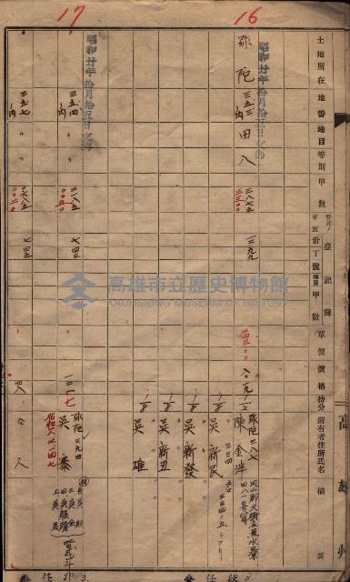 馬臨營一號ノ內三第（1）號
－第一號ノ內九第（1）號藏品圖，第9張