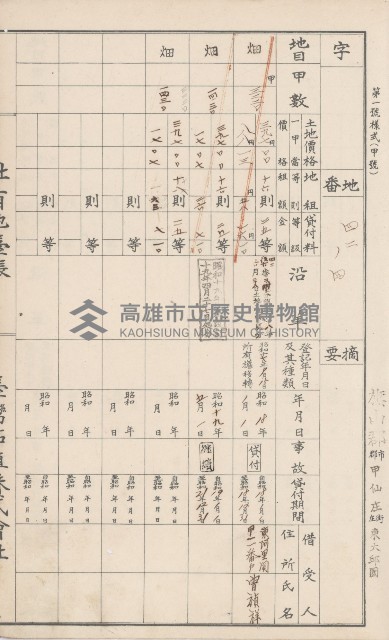 臺灣拓殖株式會社甲仙社有地臺帳（二之二）藏品圖，第9張