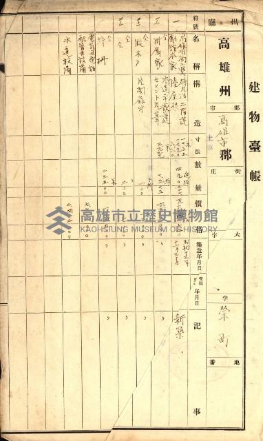 建物保管關係綴（高雄州商工獎勵館）藏品圖，第9張