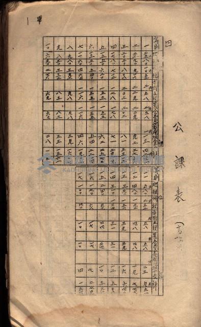 參考資料藏品圖，第9張