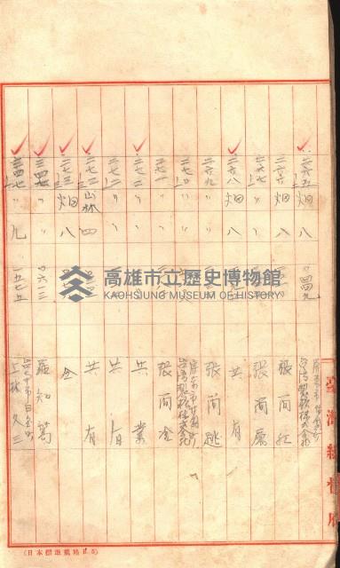 臺帖（土地）登記簿索引－高雄地方土地改良事業用地
（第壱次買收）藏品圖，第9張