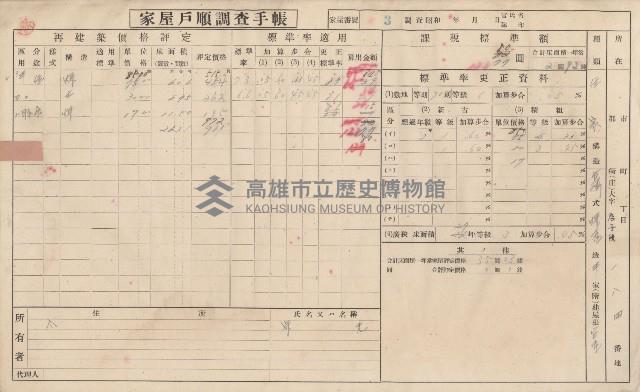小港庄空地子、店子後家屋戶順調查手帳
（一冊之內一）藏品圖，第9張