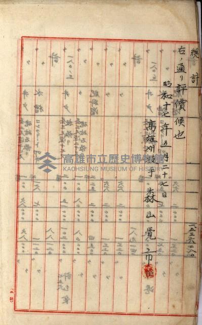 鐵道部買收用地（三塊厝、枋寮、佳冬）
（鐵道部十八之十一）藏品圖，第9張