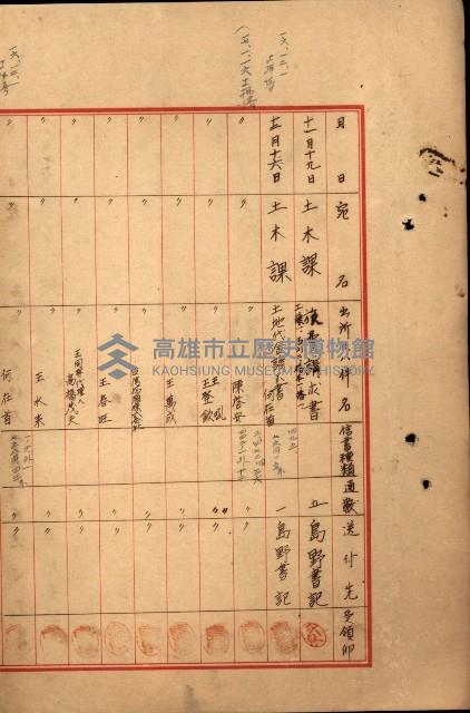 結核療養所用地買收綴藏品圖，第9張