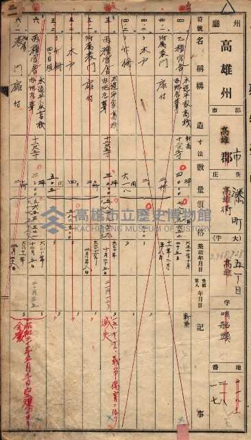 建物臺帳（高雄市－州有官舍）藏品圖，第9張