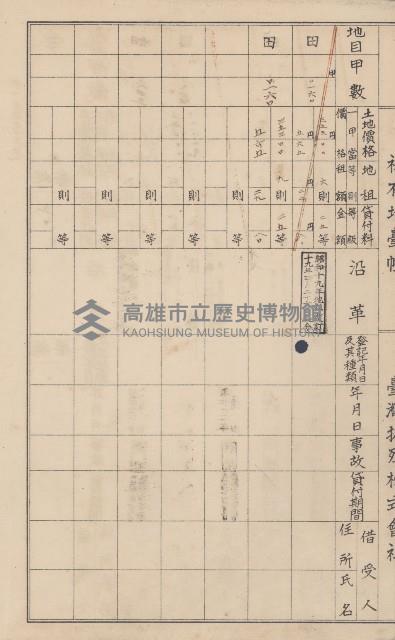 臺灣拓殖株式會社鳳山社有地臺帳（全一冊）藏品圖，第9張