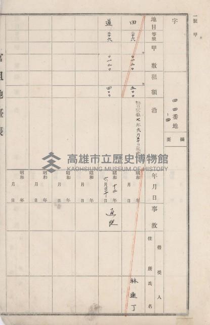 燕巢庄官租地臺帳（十六冊之內第三號）藏品圖，第9張