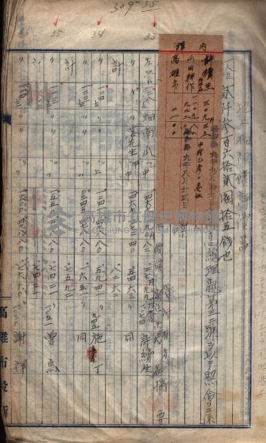高臨營第一號ノ內二十二第（15）工事用地借上（左營）藏品圖，第9張