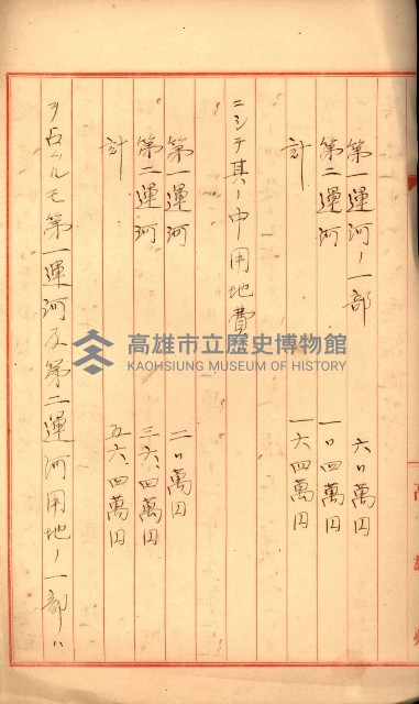 十二月五日高雄市尹ト打合事項藏品圖，第9張