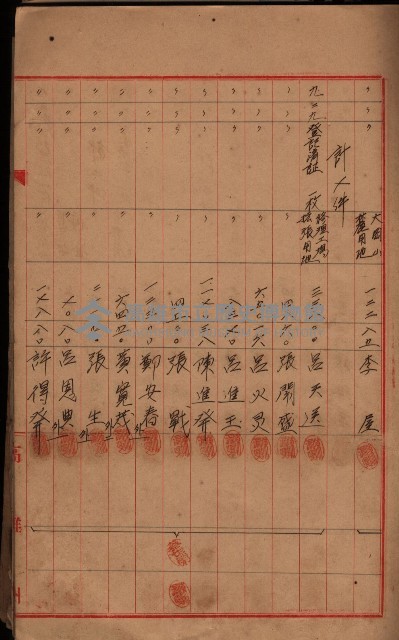 登記濟證送付簿－地理系（海軍關係）藏品圖，第9張