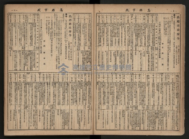 《高雄市政合訂本第三冊（50期-75期）》藏品圖，第8張