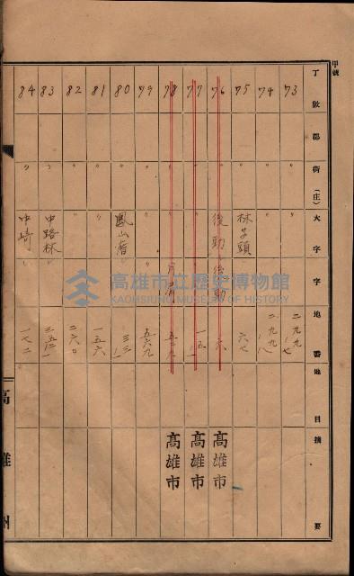 州有墓地臺帳（岡山郡）藏品圖，第9張