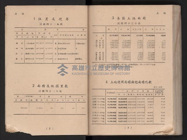 民國四十二年度《高雄市統計年報》藏品圖，第8張