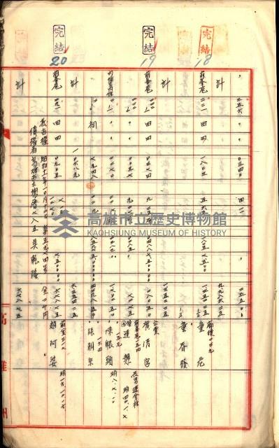 買收調書－左營、前峰尾、埤子頭、內惟
（買收關係－卅八之十）藏品圖，第9張