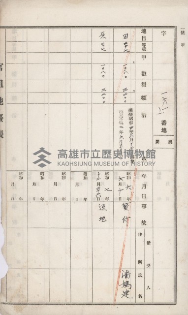 仁武庄官租地臺帳（十六冊之內第二號）藏品圖，第9張