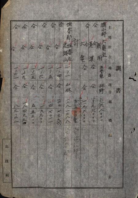 貸渡（旗山、恆春郡－被許可人赤司初太郎）藏品圖，第8張