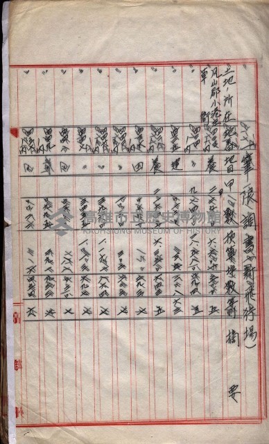 會計檢察院關係書類藏品圖，第8張