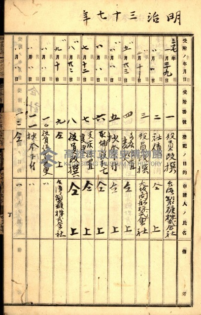 商業登記受付帳藏品圖，第9張
