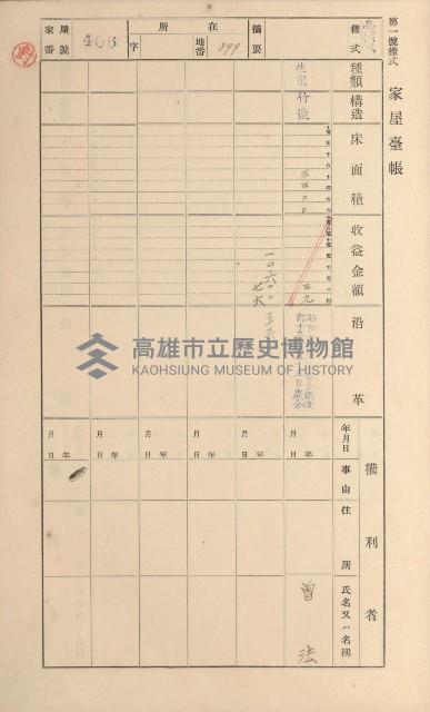 鳳山郡大寮庄翁公園家屋臺帳（三冊之內第三號）藏品圖，第9張