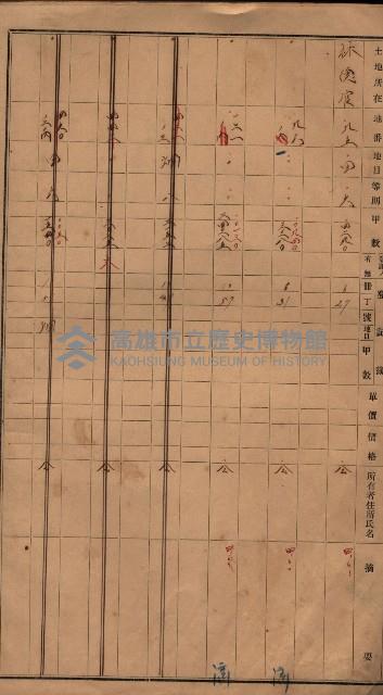 林德官、五塊厝宿舍用地買收調書
追加買收－州有財產
（林德官、五塊厝關係－九之一）藏品圖，第9張