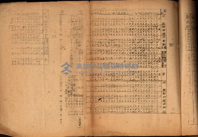 重要農作物既位五ケ年間平均價格調
（附公課、水租、人夫賃所得）藏品圖，第10張