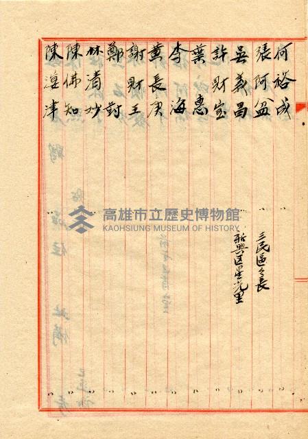 謝掙強連任第二屆高雄市長之各方賀禮清冊藏品圖，第8張