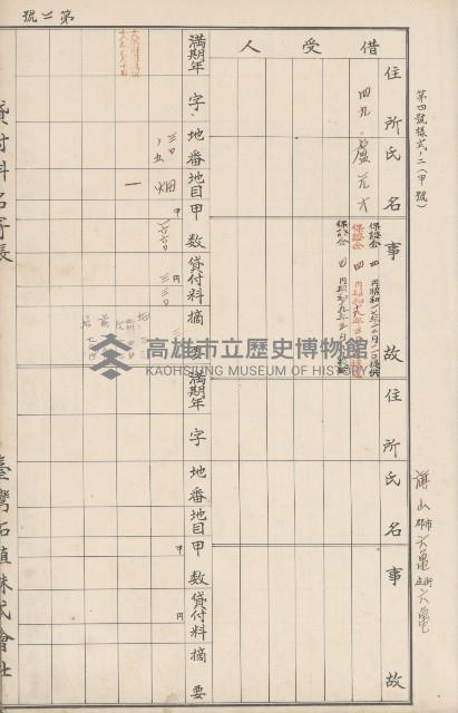 臺灣拓殖株式會社六龜貸付料名寄帳藏品圖，第9張