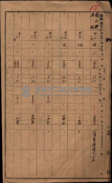 土地使用（後協）－臨營第八一八ノ內一五號備地藏品圖，第9張