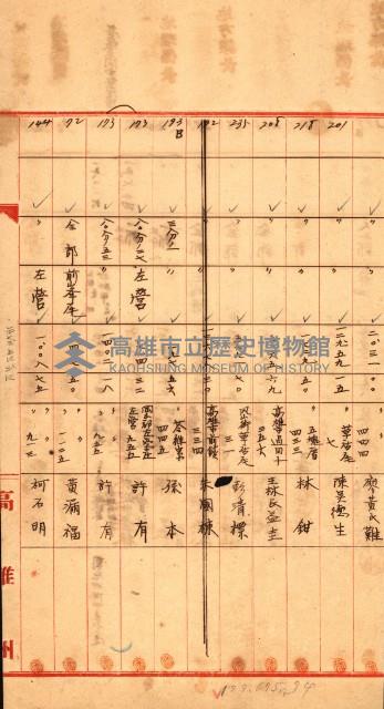 宿舍用地買收書類（林德官、五塊厝－州有財產）藏品圖，第10張