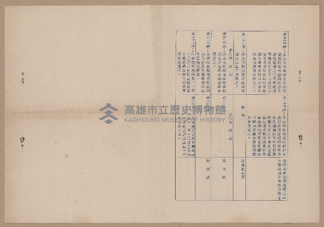 國華產物保險股份有限公司章程修改表藏品圖，第8張