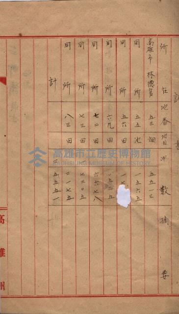 林德官、五塊厝所在土地處分案藏品圖，第9張