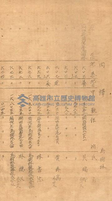 公用、公共用財產用途廢止書類藏品圖，第9張