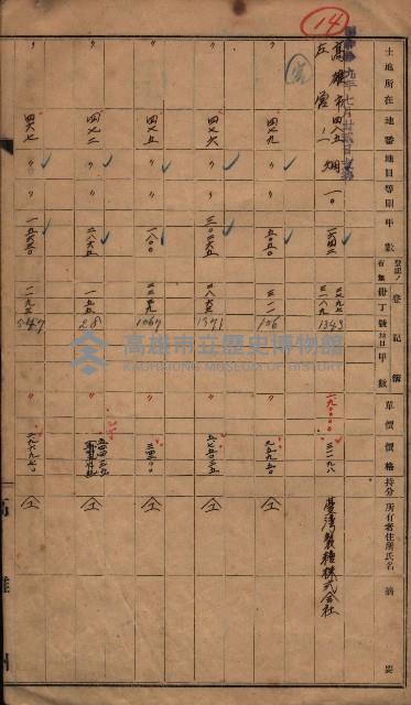 高臨營第五號A1號用地買收（左營、右冲）藏品圖，第9張