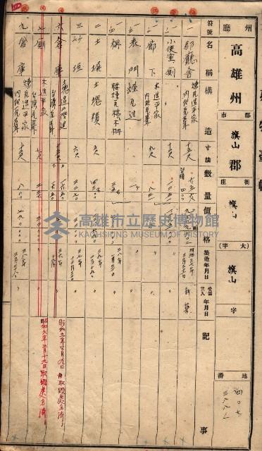 州所屬建物臺帳（高雄州旗山郡）藏品圖，第9張