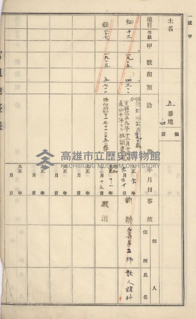 旗山街官租地臺帳（二冊之內第一號）藏品圖，第9張