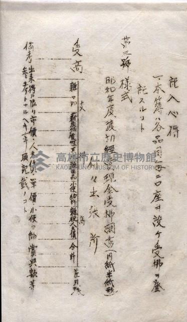 會計令達綴（會令第貳號）藏品圖，第8張