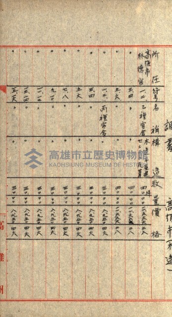 火災保險關係綴藏品圖，第9張
