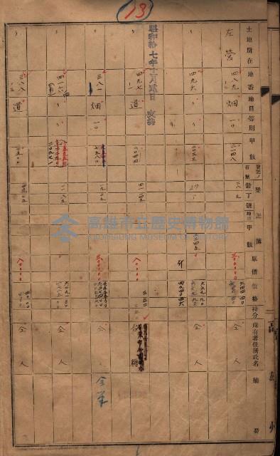 策源地第六回（海軍第六三三號用地買收）藏品圖，第9張