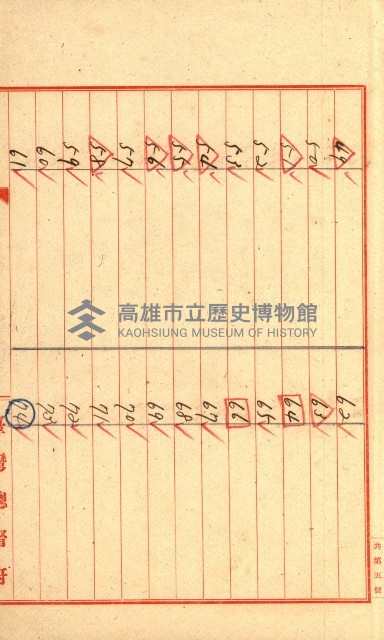 雜書綴（高雄地方土地改良）藏品圖，第9張