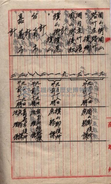 土地買收
（馬臨營第七三號）藏品圖，第310張