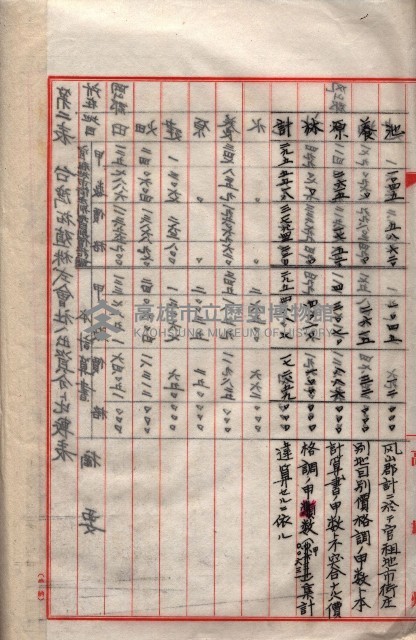 會計檢察關係藏品圖，第308張
