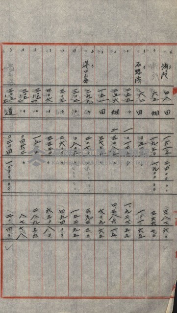 交換地授受書類（海軍用地ト州有地ノ交換）藏品圖，第310張