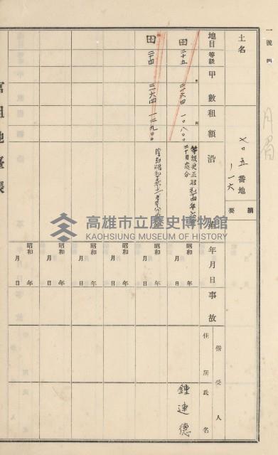 杉林庄官租地臺帳（二冊之內第二號）藏品圖，第309張