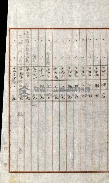 陸軍用地關係綴（評價關係）藏品圖，第324張