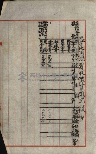 海軍豫算關係藏品圖，第309張