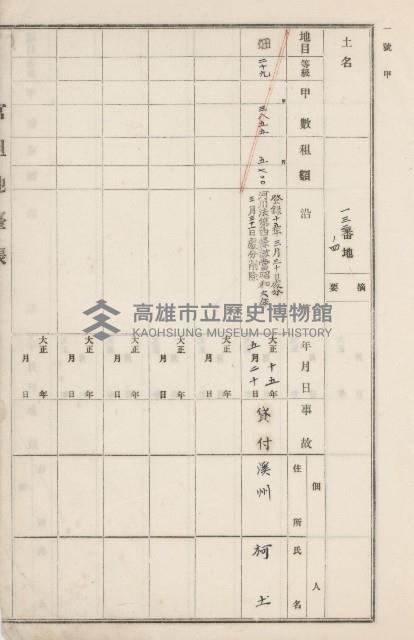 旗山街官租地臺帳（二冊之內第二號）藏品圖，第309張