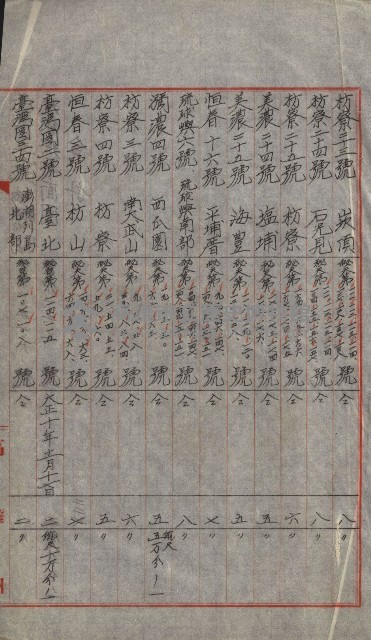 祕密地圖ニ關スル書類（高雄州）藏品圖，第311張